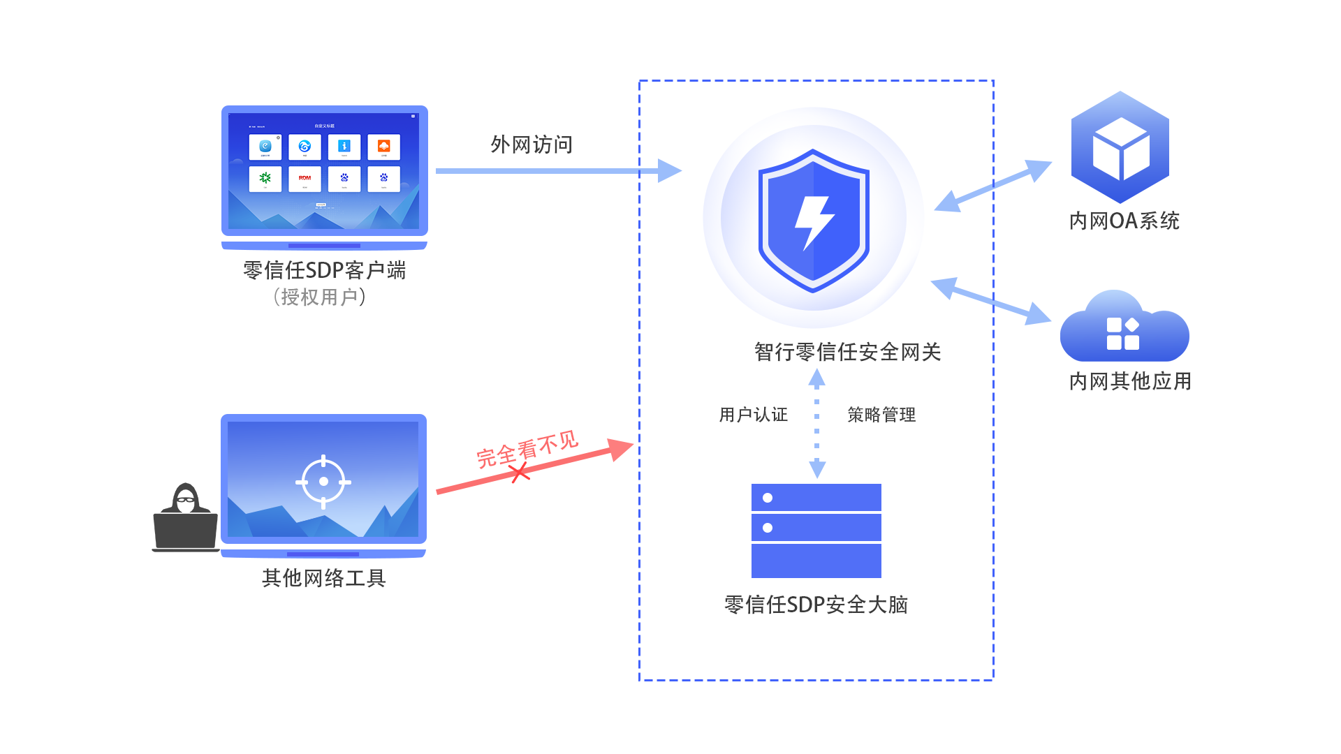 利来66国际(中国区)_利来w66