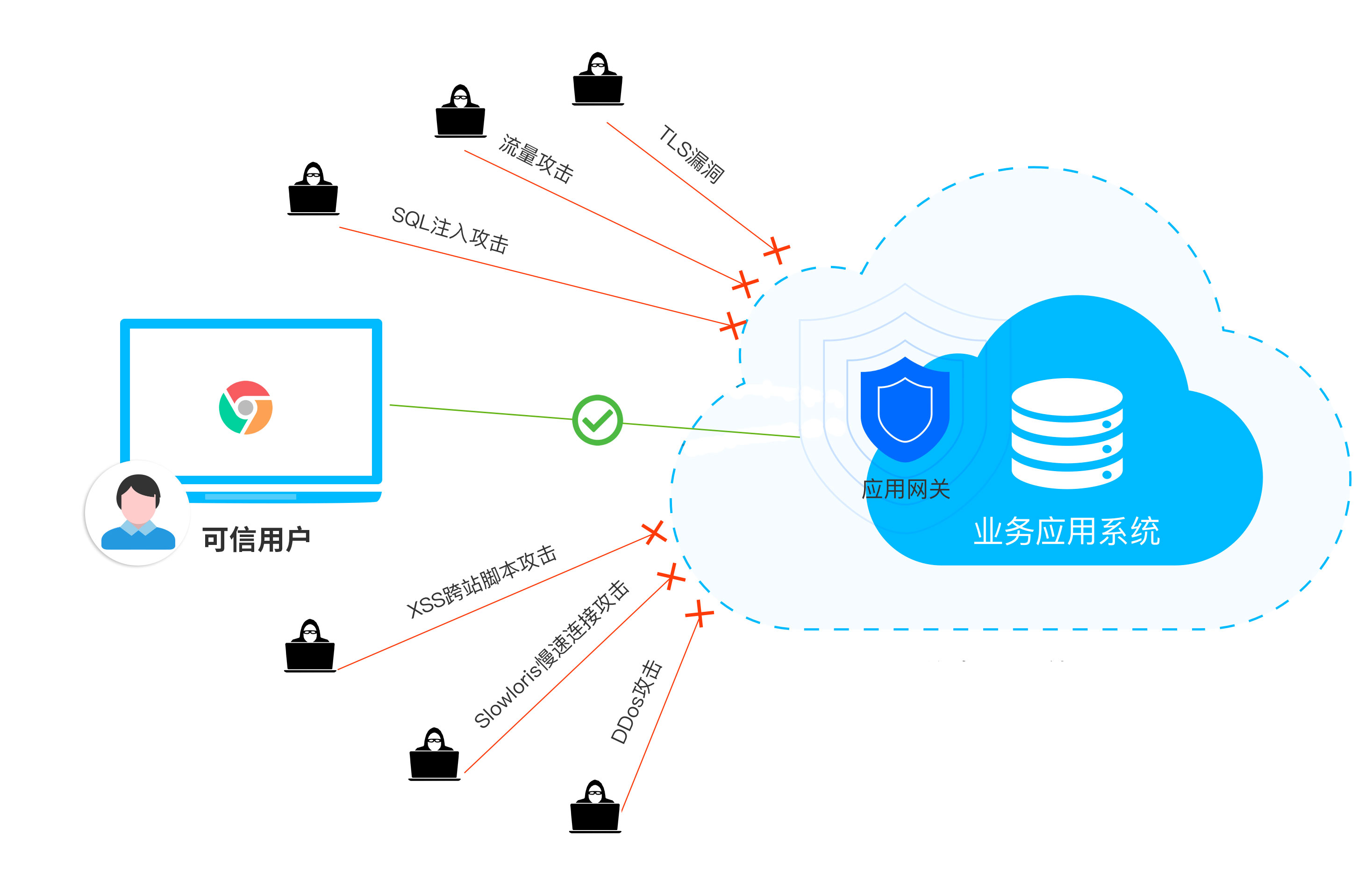 利来66国际(中国区)_利来w66
